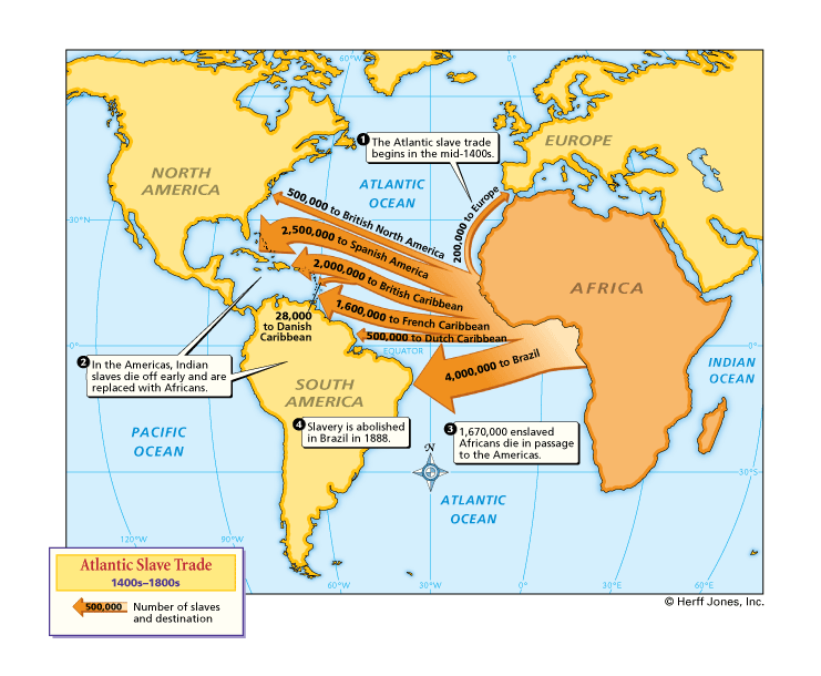 Atlantic Slave Trade 1400s –1800s