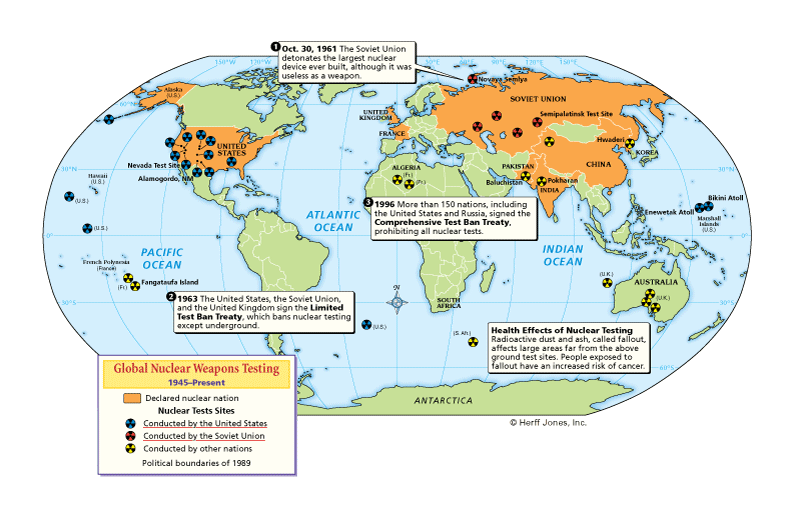 Global Nuclear Weapons Testing