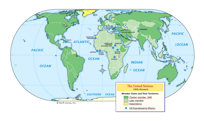 The United Nations